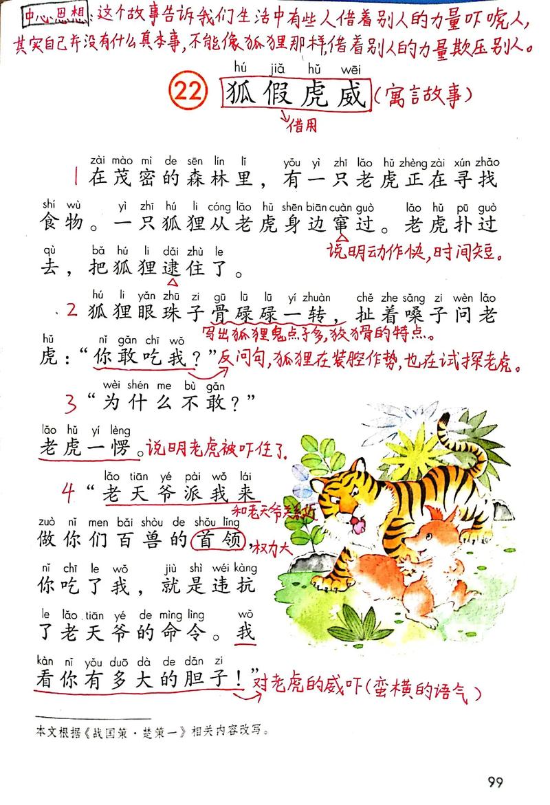 狐假虎威是什么意思,狐假虎威是什么意思?