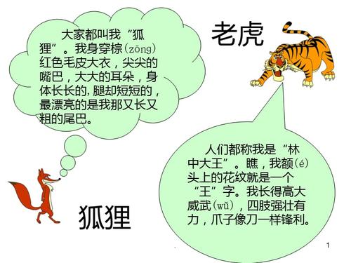 狐假虎威是什么意思,狐假虎威是什么意思?-第8张图片-文史