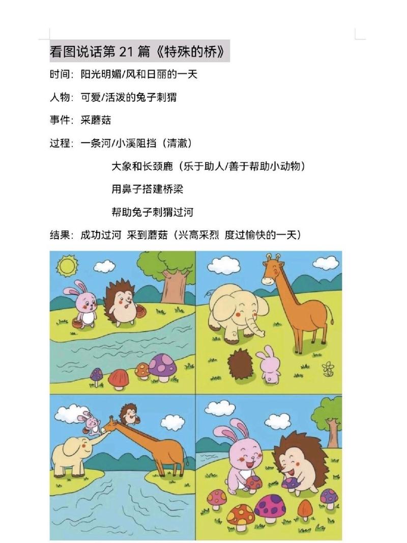 看图说话,看图说话一年级下册看图说话-第1张图片-文史 看图说话,看图说话一年级下册看图说话-第1张图片-文史
