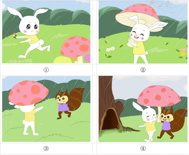 看图说话,看图说话一年级下册看图说话-第2张图片-文史 看图说话,看图说话一年级下册看图说话-第2张图片-文史