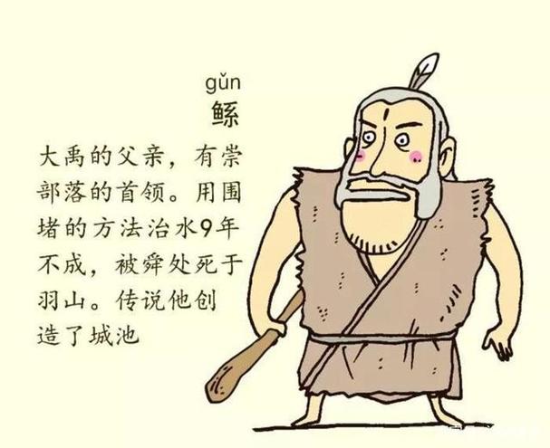 夏禹的父亲是谁,夏禹是谁的儿子