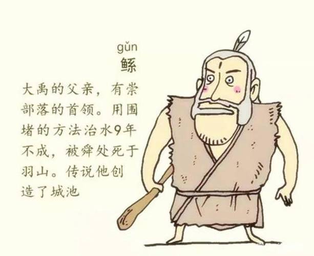 夏禹的父亲是谁,夏禹是谁的儿子-第4张图片-文史 夏禹的父亲是谁,夏禹是谁的儿子-第4张图片-文史