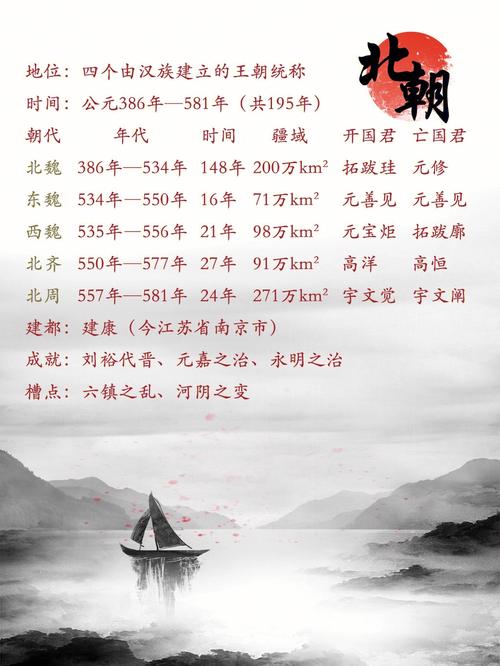 西周是什么时候灭亡的(西周什么时候灭亡的灭亡的原因是什么)-第2张图片-文史 西周是什么时候灭亡的(西周什么时候灭亡的灭亡的原因是什么)-第2张图片-文史