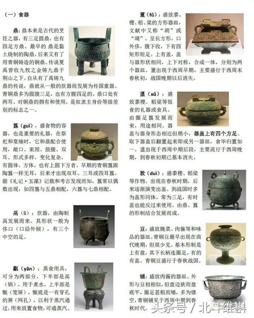 商朝文化:商代青铜文化有什么特点及历史地位的简单介绍-第2张图片-文史 商朝文化:商代青铜文化有什么特点及历史地位的简单介绍-第2张图片-文史