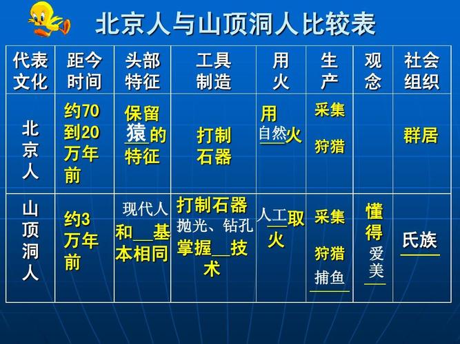 什么是氏族社会(什么是氏族社会时期)-第3张图片-文史 什么是氏族社会(什么是氏族社会时期)-第3张图片-文史