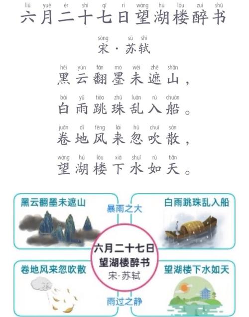 苏轼望湖楼醉书作品赏析,望湖楼望湖楼醉书-第4张图片-文史 苏轼望湖楼醉书作品赏析,望湖楼望湖楼醉书-第4张图片-文史