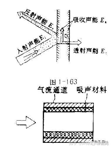 其有何不同,其有这样的意思吗-第5张图片-文史 其有何不同,其有这样的意思吗-第5张图片-文史