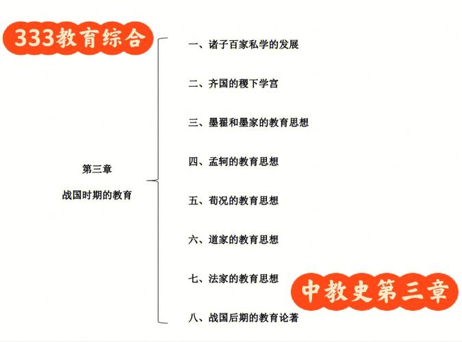 名词解释庚款兴学,庚款兴学的实施-第4张图片-文史 名词解释庚款兴学,庚款兴学的实施-第4张图片-文史