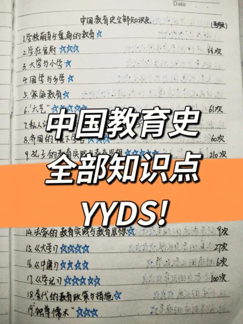 名词解释庚款兴学,庚款兴学的实施-第5张图片-文史 名词解释庚款兴学,庚款兴学的实施-第5张图片-文史