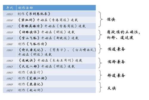 感恩图报的主人公是谁,感恩图报比喻什么-第6张图片-文史 感恩图报的主人公是谁,感恩图报比喻什么-第6张图片-文史
