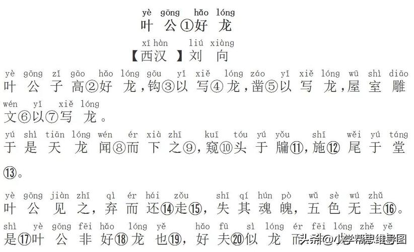 叶公好龙出自那个历史典故,叶公好龙这个故事是成语什么的典故-第4张图片-文史 叶公好龙出自那个历史典故,叶公好龙这个故事是成语什么的典故-第4张图片-文史