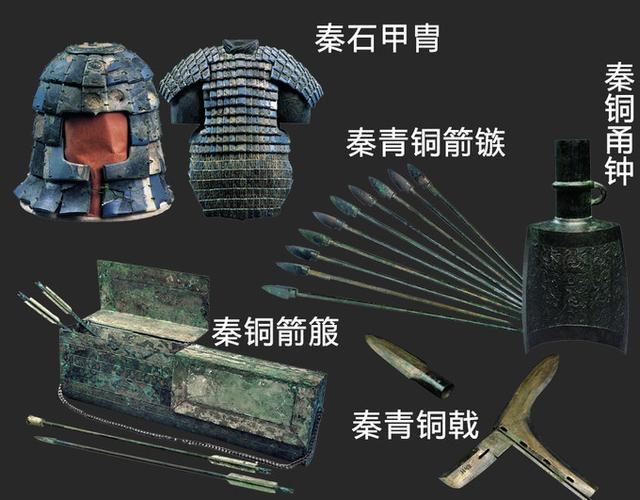 解析秦朝军队建制主要分为哪几部分,秦朝军事机构-第4张图片-文史 解析秦朝军队建制主要分为哪几部分,秦朝军事机构-第4张图片-文史
