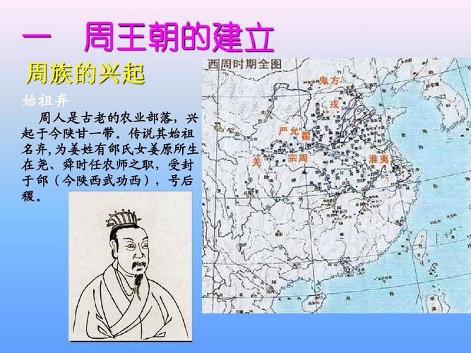 关于西周建立起来的政治背景（西周建立的作用）