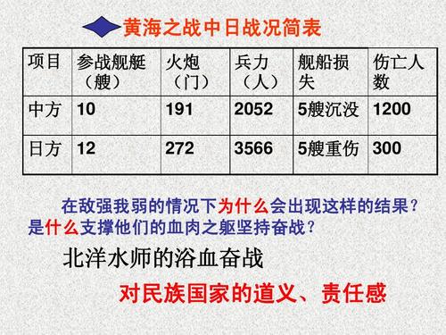 甲午战争日本舰船“西京丸”号巡洋舰详细介绍(甲午日军战舰)-第6张图片-文史 甲午战争日本舰船“西京丸”号巡洋舰详细介绍(甲午日军战舰)-第6张图片-文史