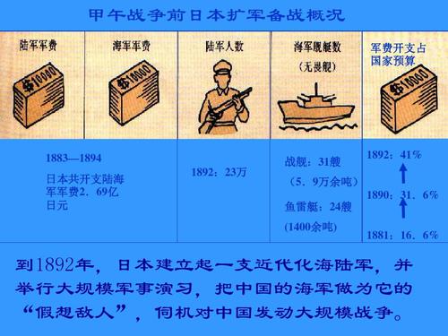 甲午战争日本舰船“西京丸”号巡洋舰详细介绍(甲午日军战舰)-第8张图片-文史 甲午战争日本舰船“西京丸”号巡洋舰详细介绍(甲午日军战舰)-第8张图片-文史