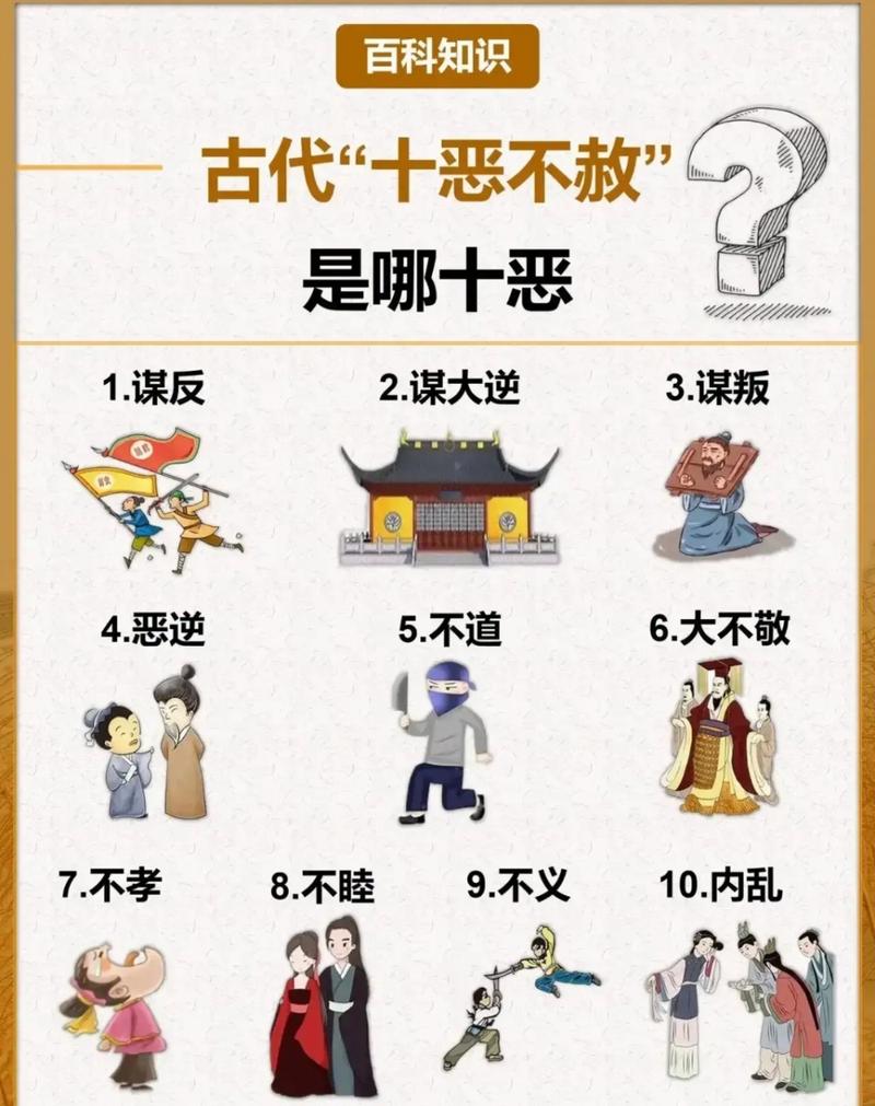十恶不赦的首恶是谁(十恶不赦首赦是什么)-第6张图片-文史 十恶不赦的首恶是谁(十恶不赦首赦是什么)-第6张图片-文史