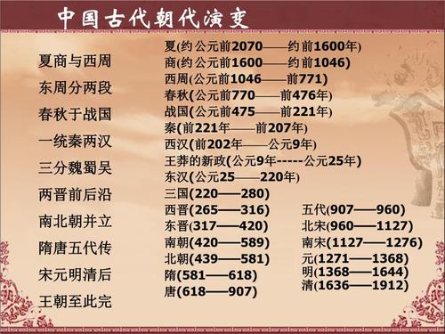 西周和东周有何区别(西周和东周有何区别和联系)-第3张图片-文史 西周和东周有何区别(西周和东周有何区别和联系)-第3张图片-文史