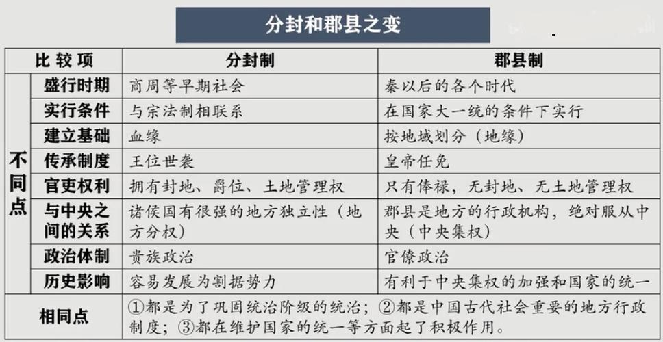 羿浞乱夏:揭羿浞乱夏的发生经过及始末,羿浞代夏-第3张图片-文史 羿浞乱夏:揭羿浞乱夏的发生经过及始末,羿浞代夏-第3张图片-文史