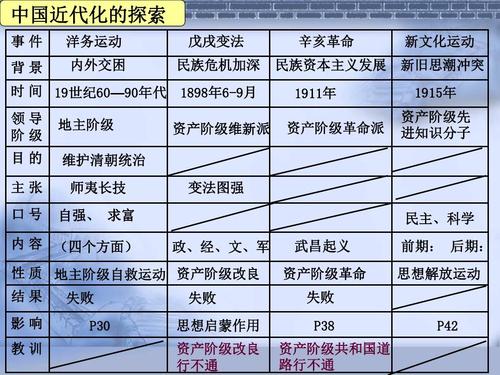 革故鼎新的主人公是谁（革故鼎新的故事）-第1张图片-文史