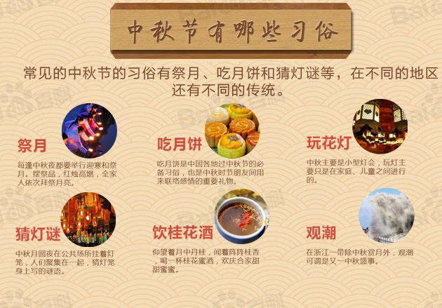 在中国古代中秋必做十件事(在古代中秋节会用到什么物品)-第2张图片-文史 在中国古代中秋必做十件事(在古代中秋节会用到什么物品)-第2张图片-文史