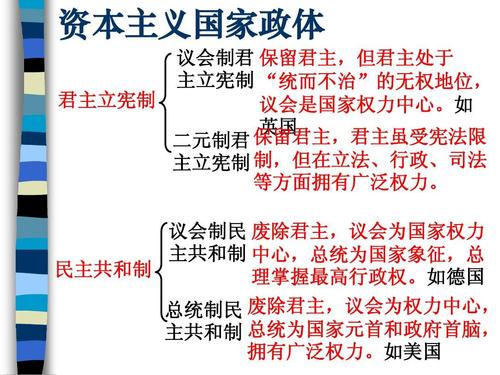 周召共和发生在哪个朝代,简述周召共和