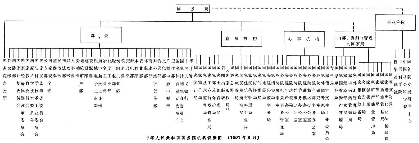 周召共和发生在哪个朝代,简述周召共和-第6张图片-文史 周召共和发生在哪个朝代,简述周召共和-第6张图片-文史