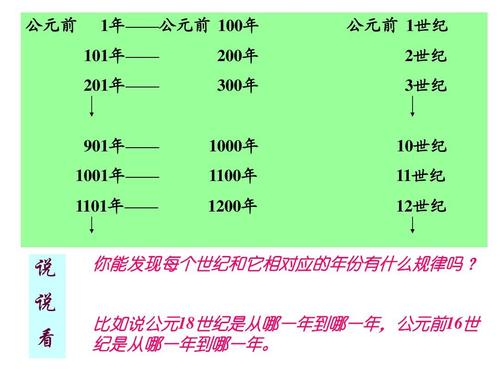 公元元年是什么朝代(公元元年是哪朝)-第4张图片-文史 公元元年是什么朝代(公元元年是哪朝)-第4张图片-文史