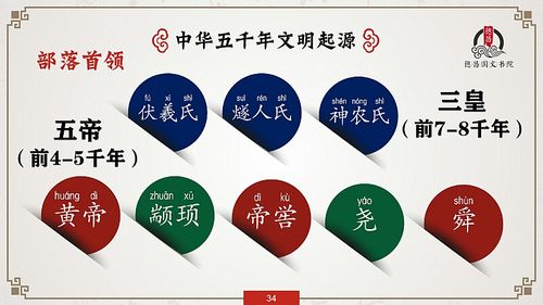 华夏民族三大始祖之一炎帝(华夏民族三大始祖之一炎帝是谁)-第4张图片-文史 华夏民族三大始祖之一炎帝(华夏民族三大始祖之一炎帝是谁)-第4张图片-文史