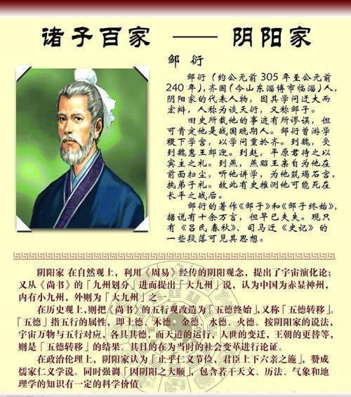 关于阴阳家的鼻祖是谁（阴阳家的创始人是谁?）