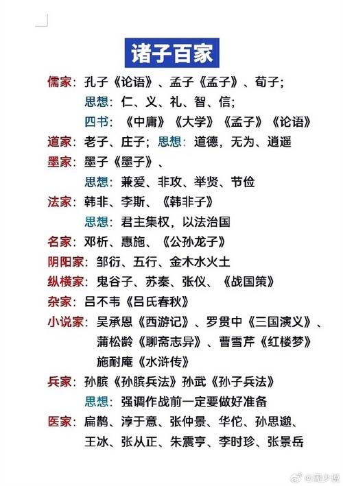 关于阴阳家的鼻祖是谁（阴阳家的创始人是谁?）-第6张图片-文史