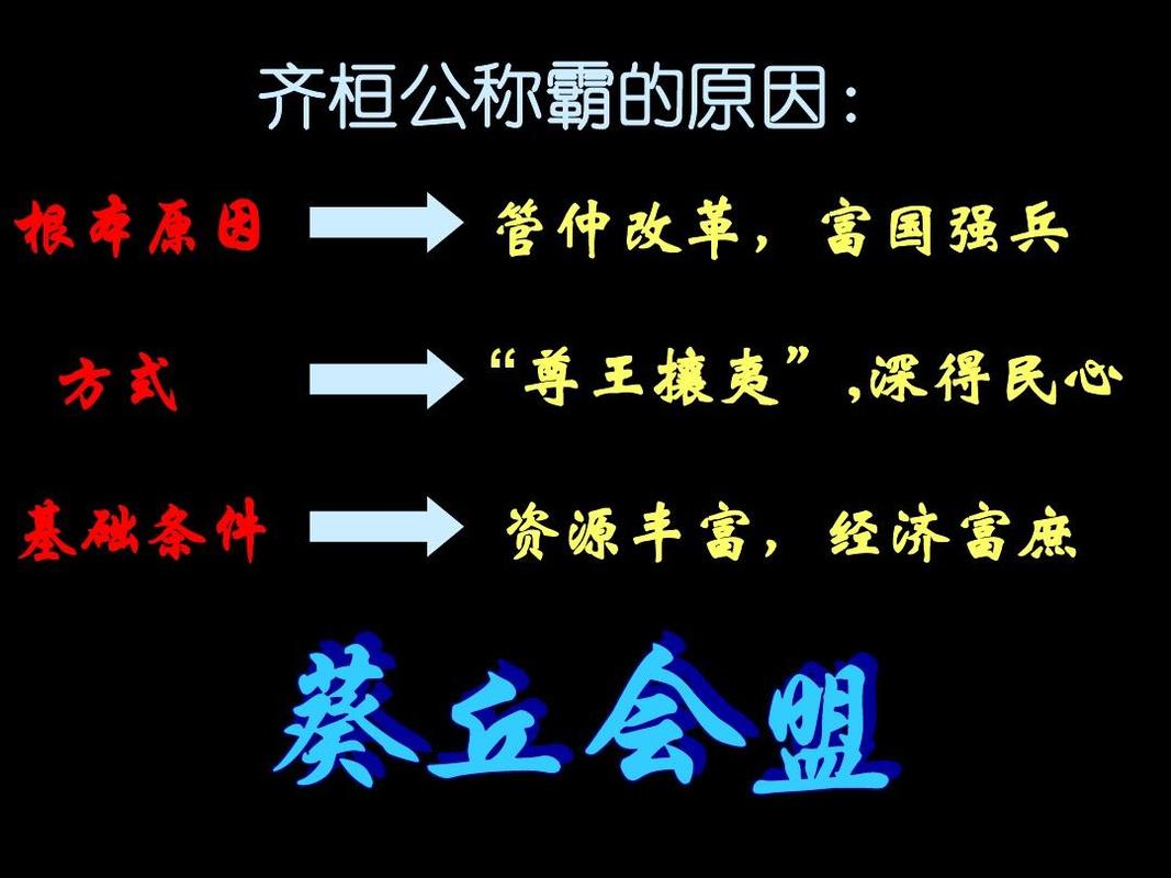 中国古代吃人史：卫懿公史上唯一被吃掉的皇帝,古代吃人的人