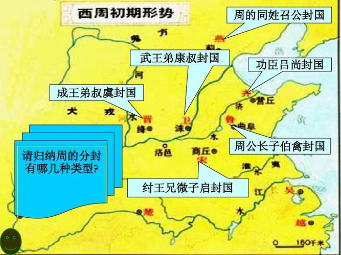 西周历史大揭秘：西周是一个什么样的国家（西周是哪个历史时期）