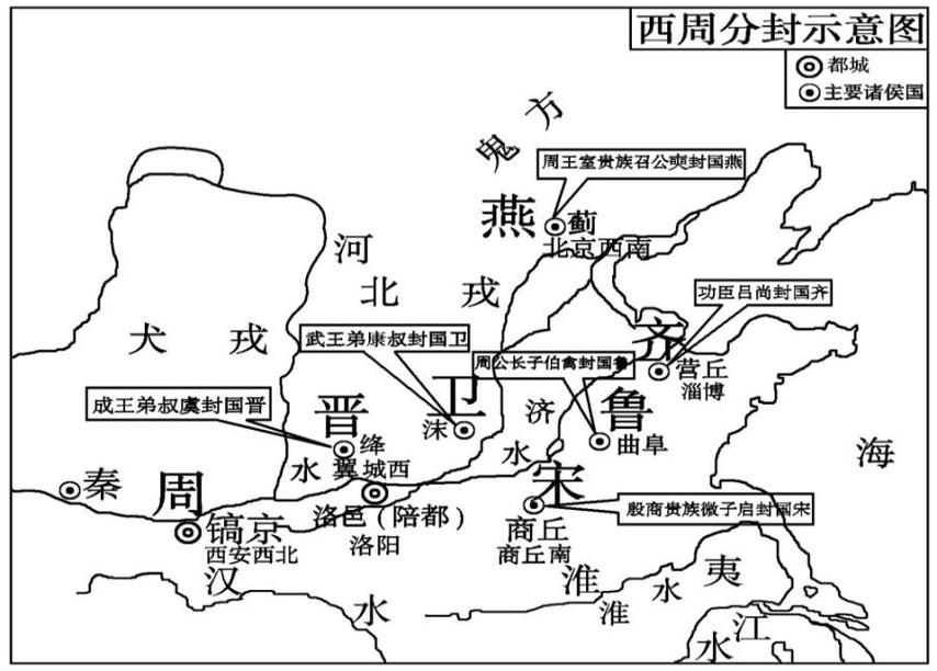 西周历史大揭秘:西周是一个什么样的国家(西周是哪个历史时期)-第8张图片-文史 西周历史大揭秘:西周是一个什么样的国家(西周是哪个历史时期)-第8张图片-文史