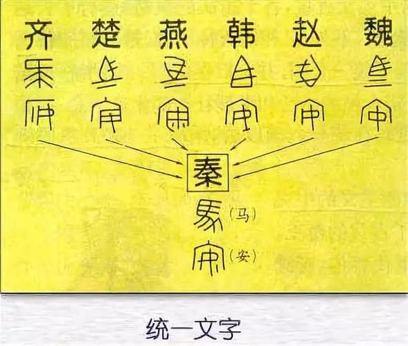古代的“普通话”是什么,古代有普通话-第7张图片-文史 古代的“普通话”是什么,古代有普通话-第7张图片-文史