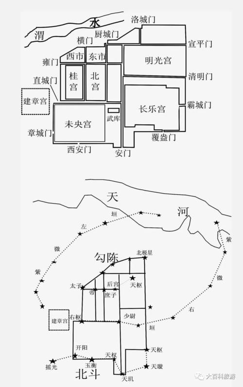 西汉时期世界格局:揭西汉时期的世界格局及地图(西汉时期世界地图完整版)-第6张图片-文史 西汉时期世界格局:揭西汉时期的世界格局及地图(西汉时期世界地图完整版)-第6张图片-文史