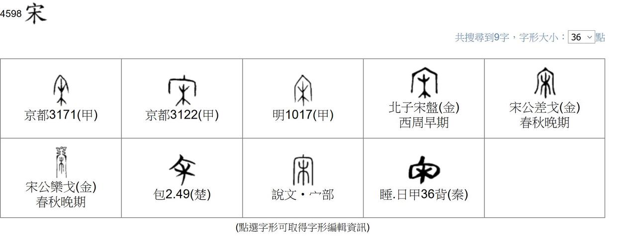 宋朝文字详细介绍,宋朝的文字是什么样的