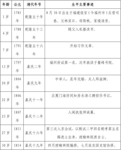 黄帝是最早的宗祖神,黄帝的祖上-第7张图片-文史 黄帝是最早的宗祖神,黄帝的祖上-第7张图片-文史
