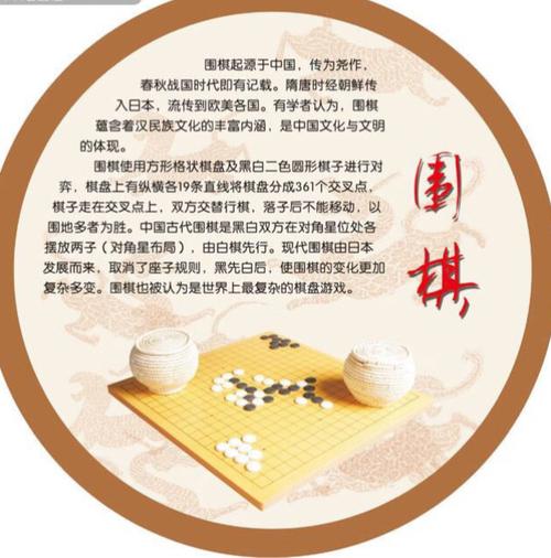 围棋的历史:围棋是谁发明(围棋的历史围棋是谁发明的呢)-第2张图片-文史 围棋的历史:围棋是谁发明(围棋的历史围棋是谁发明的呢)-第2张图片-文史