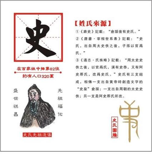 古代姓氏:中国历史上最早出现的姓是什么(中国最早姓氏什么一打一生肖)-第5张图片-文史 古代姓氏:中国历史上最早出现的姓是什么(中国最早姓氏什么一打一生肖)-第5张图片-文史