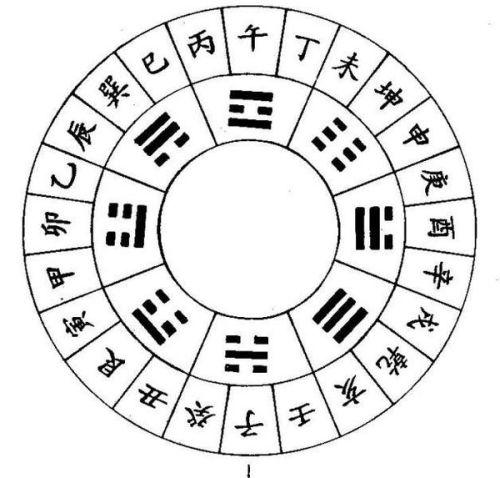外丙在位多少年,外丙是什么意思-第4张图片-文史 外丙在位多少年,外丙是什么意思-第4张图片-文史