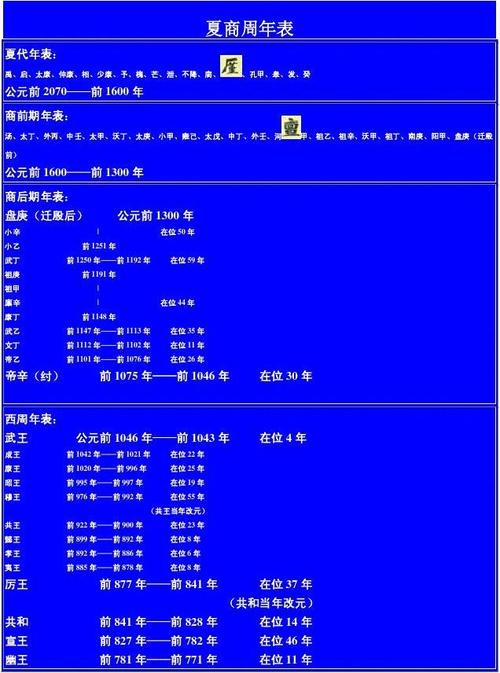 外丙在位多少年,外丙是什么意思-第7张图片-文史 外丙在位多少年,外丙是什么意思-第7张图片-文史