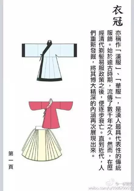 楚国贵妇服饰:绣罗单衣及刺绣纹样很美(楚绣是哪个地方的)-第4张图片-文史 楚国贵妇服饰:绣罗单衣及刺绣纹样很美(楚绣是哪个地方的)-第4张图片-文史