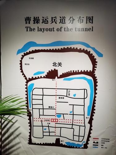 商代城墙被保护,商代城墙遗址