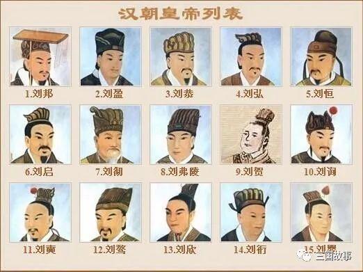刘肥是怎么死的(刘肥结局如何)-第6张图片-文史 刘肥是怎么死的(刘肥结局如何)-第6张图片-文史