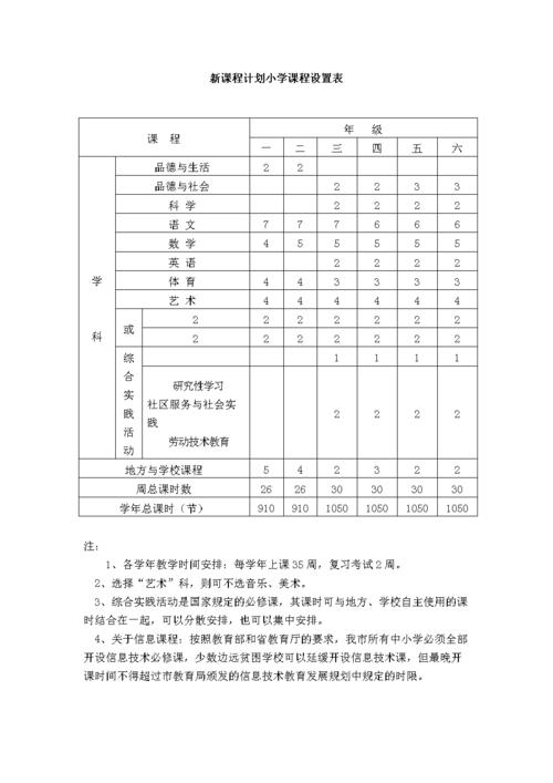 其具体内容又有哪些(的具体内容)-第2张图片-文史 其具体内容又有哪些(的具体内容)-第2张图片-文史