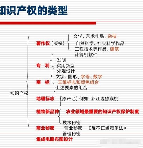 其具体内容又有哪些(的具体内容)-第4张图片-文史 其具体内容又有哪些(的具体内容)-第4张图片-文史