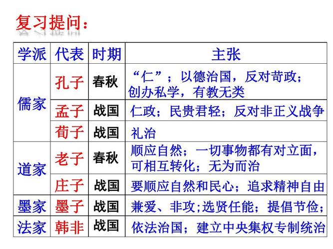 解析夏朝君王姒相的死因,姒王是什么意思-第6张图片-文史 解析夏朝君王姒相的死因,姒王是什么意思-第6张图片-文史