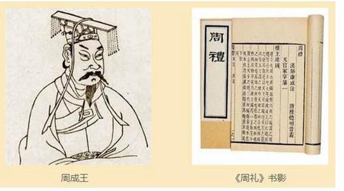 周成王姬诵简介(成周城周王城)-第2张图片-文史 周成王姬诵简介(成周城周王城)-第2张图片-文史