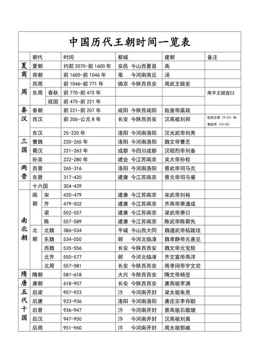 你知道多少(卧室门口风水前十禁忌,你知道多少)-第5张图片-文史 你知道多少(卧室门口风水前十禁忌,你知道多少)-第5张图片-文史