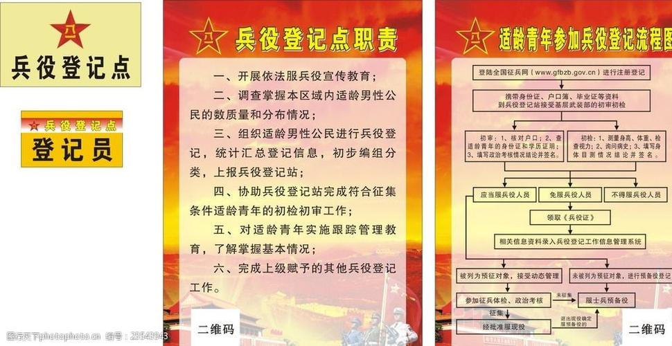 什么是征兵制(征兵的定义)-第4张图片-文史 什么是征兵制(征兵的定义)-第4张图片-文史